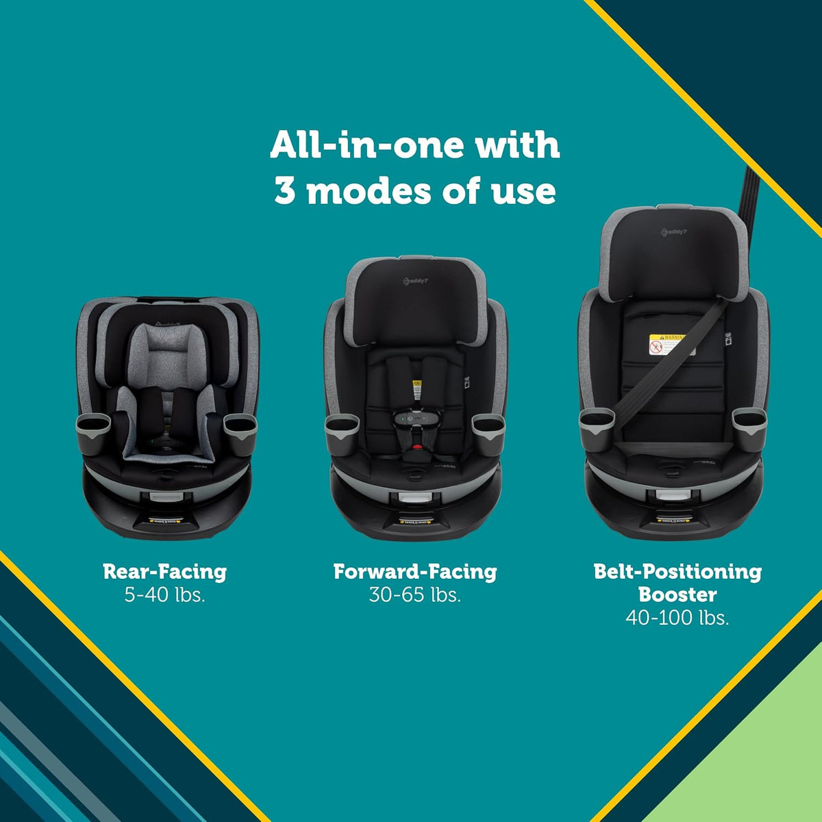 Safety 1st Turn and Go 360 DLX 360 Car Seat, Rotating All-in-One Convertible Car Seat, Stonington