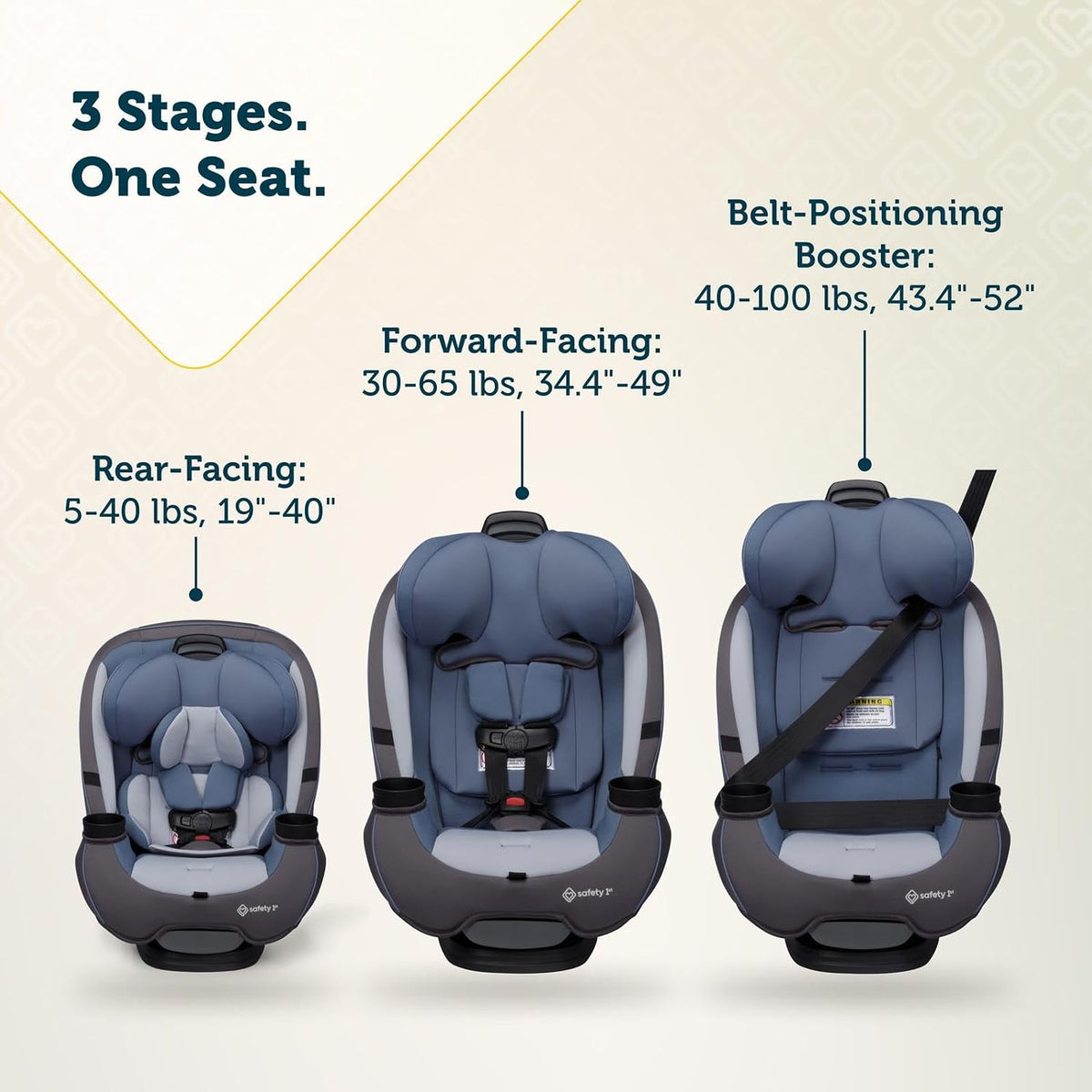 Safety 1st Grow and Go All-in-One Convertible Car Seat, Alaskan Blue