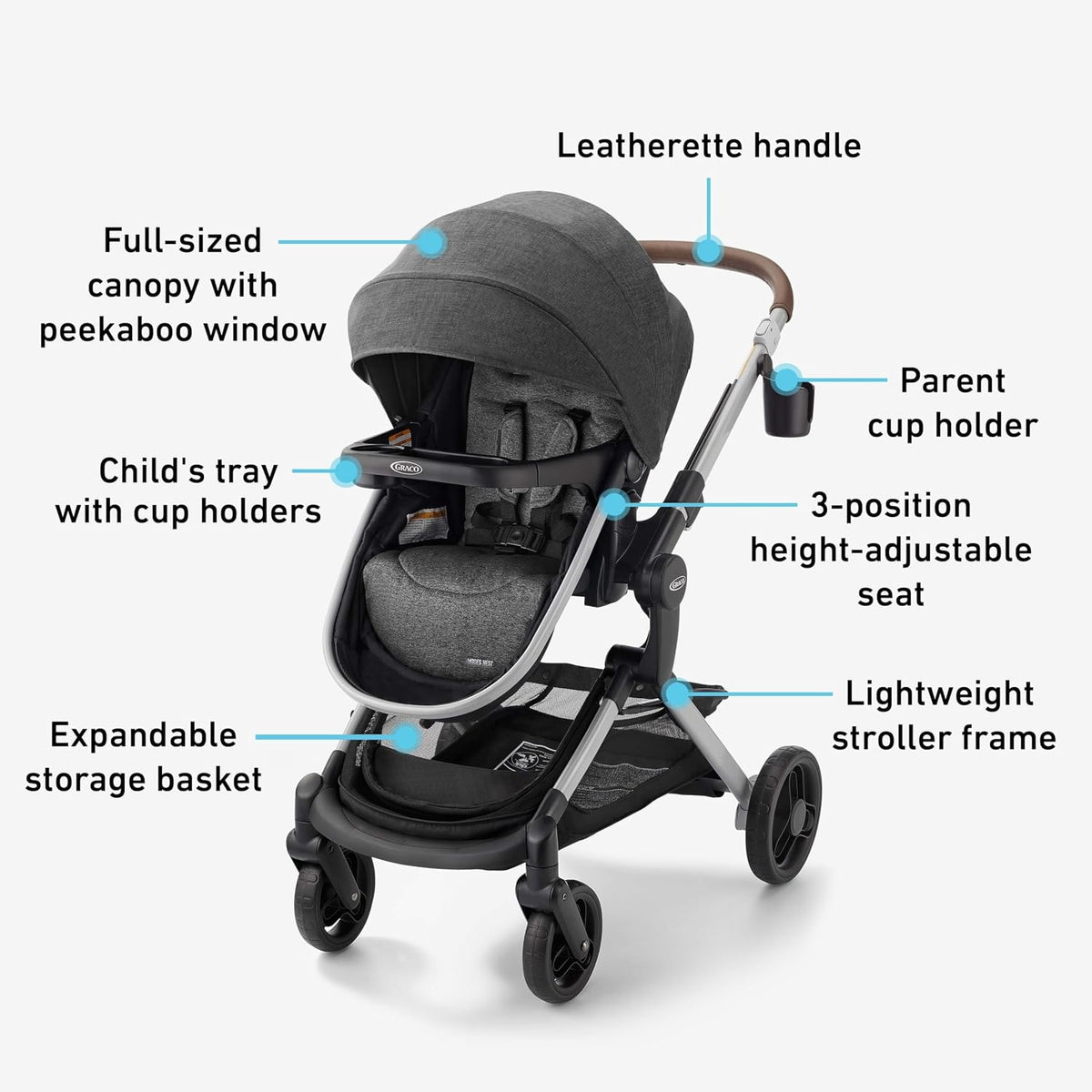 Graco Modes Nest 3-in-1 Travel System (Stroller & Car Seat), Sullivan